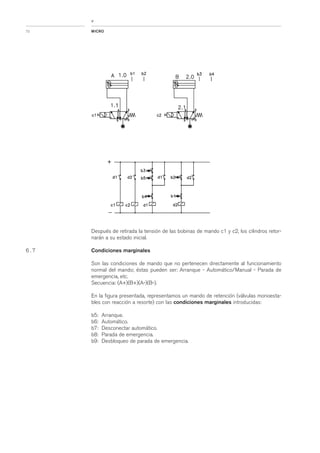 Apunte electroneumatica