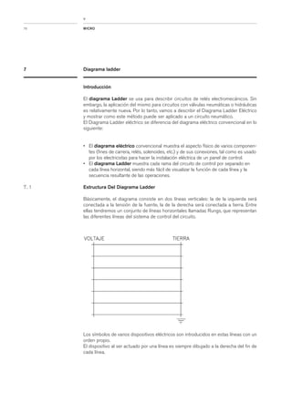 Apunte electroneumatica