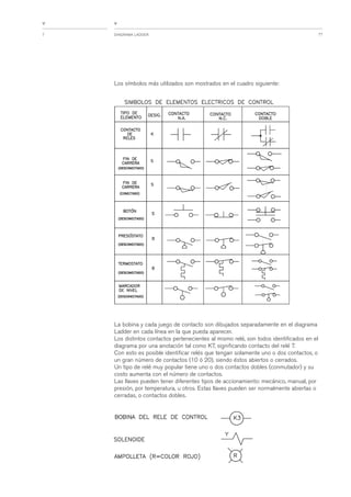 Apunte electroneumatica