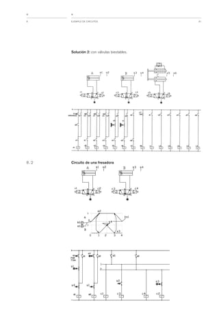 Apunte electroneumatica