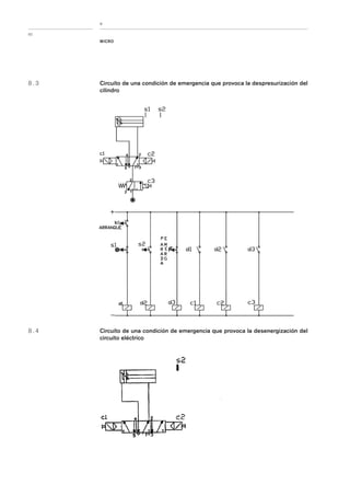 Apunte electroneumatica