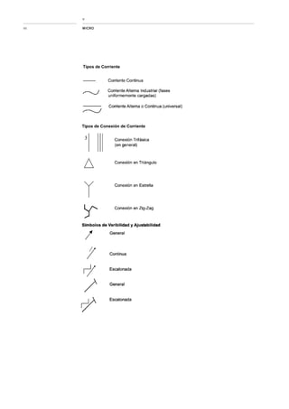 Apunte electroneumatica