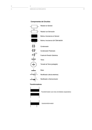 Apunte electroneumatica