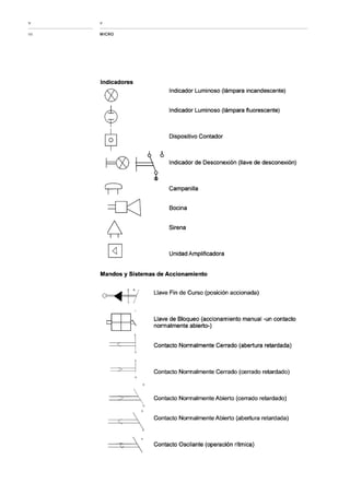 Apunte electroneumatica
