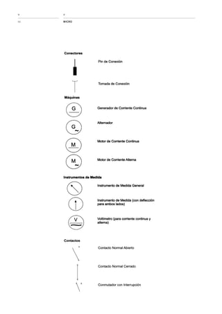 Apunte electroneumatica