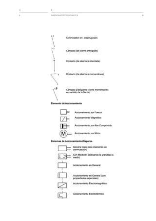 Apunte electroneumatica