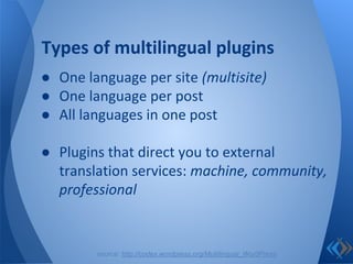 ● One language per site (multisite)
● One language per post
● All languages in one post
● Plugins that direct you to external
translation services: machine, community,
professional
Types of multilingual plugins
source: http://codex.wordpress.org/Multilingual_WordPress
 