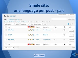 Single site:
one language per post - paid
WPML Example
 