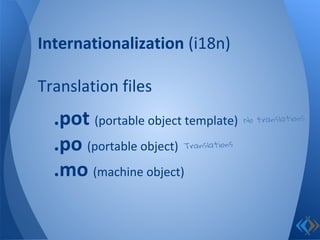 .pot (portable object template)
.po (portable object)
.mo (machine object)
Translation files
Internationalization (i18n)
No translations
Translations
 