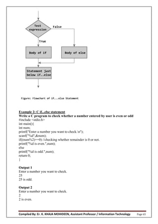 Compiled By: Er. K. KHAJA MOHIDEEN, Assistant Professor / Information Technology Page 65
Example 2: C if...else statement
Write a C program to check whether a number entered by user is even or odd
#include <stdio.h>
int main(){
int num;
printf("Enter a number you want to check.n");
scanf("%d",&num);
if((num%2)==0) //checking whether remainder is 0 or not.
printf("%d is even.",num);
else
printf("%d is odd.",num);
return 0;
}
Output 1
Enter a number you want to check.
25
25 is odd.
Output 2
Enter a number you want to check.
2
2 is even.
 