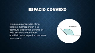 Recorrido visual, espacio de arte, espacio cóncavo y convexo, urbanismo