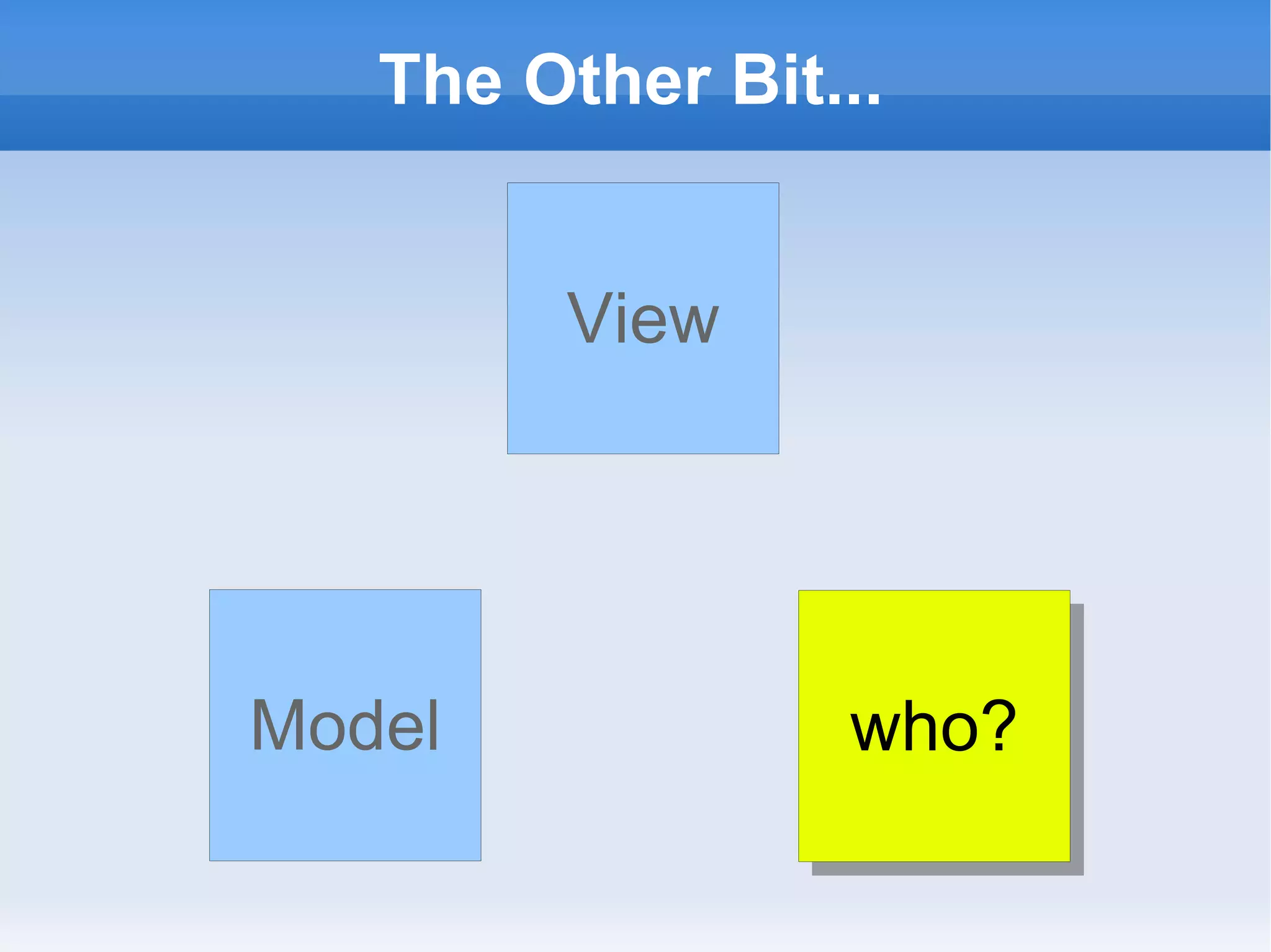 The Other Bit...


        View




Model            who?
 