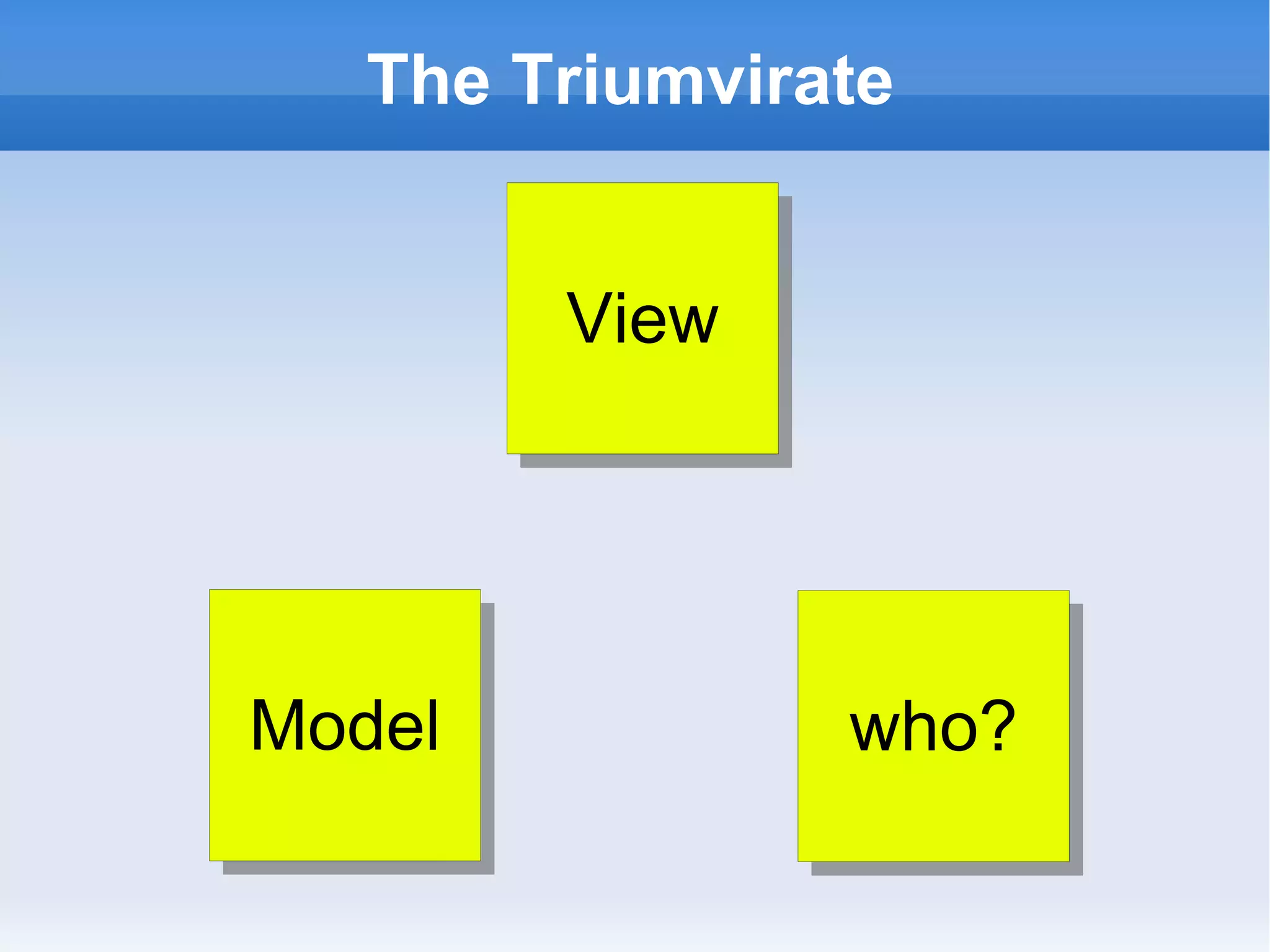The Triumvirate


        View




Model           who?
 