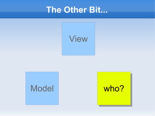 The Other Bit...


        View




Model            who?
 