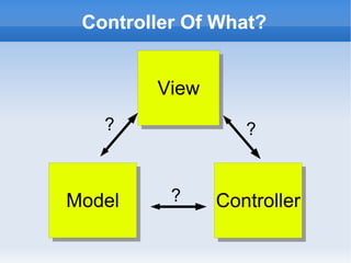 Controller Of What?


        View
   ?              ?



Model     ?    Controller
 