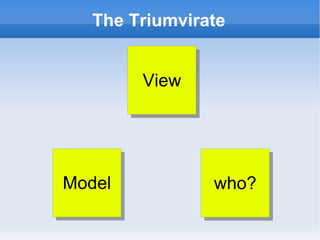 The Triumvirate


        View




Model           who?
 