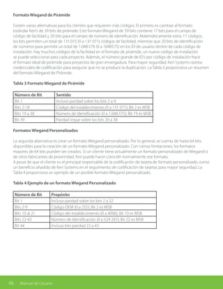 96 Manual de Usuario
Formato Wiegand de Pirámide
Existen varias alternativas para los clientes que requieren más códigos. El primero es cambiar al formato
estándar Keri’s de 39 bits de pirámide. Este formato Wiegand de 39 bits contiene 17 bits para el campo de
código de facilidad y 20 bits para el campo de número de identificación. Matemáticamente estos 17 códigos,
los bits permiten un total de 131.072 (0 a 131 071) códigos de facilidad, mientras que 20 bits de identificación
de números para permitir un total de 1.048.576 (0 a 1048575) en los ID de usuario dentro de cada código de
instalación. Hay muchos códigos de la facilidad en el formato de pirámide, un nuevo código de instalación
se puede seleccionar para cada proyecto. Además, el número grande de ID’s por código de instalación hace
el formato ideal de pirámide para proyectos de gran envergadura. Para mayor seguridad, Keri Systems rastrea
credenciales de codificación para asegurar que no se produce la duplicación. La Tabla 3 proporciona un resumen
del formato Wiegand de Pirámide.
Tabla 3 Formato Wiegand de Pirámide
Número de Bit Sentido
Bit 1 Incluso paridad sobre los bits 2 a 9
Bits 2-18 Código del establecimiento (0 a 131 071); Bit 2 es MSB
Bits 19 a 38 Número de Identificación (0 a 1.048.575); Bit 19 es MSB
Bit 39 Paridad impar sobre los bits 20 a 38
Formatos Wiegand Personalizados
La segunda alternativa es crear un formato Wiegand personalizado. Por lo general, se cuenta de hasta 64 bits
disponibles para la creación de un formato Wiegand personalizado. Con ciertas limitaciones, los formatos
mayores de 64 bits pueden ser creados. Si un cliente tiene actualmente un formato personalizado de Wiegand o
de otros fabricantes de proximidad, Keri puede hacer coincidir normalmente ese formato.
A pesar de que el cliente es el principal responsable de la codificación de tarjeta de formato personalizado, como
un beneficio añadido de Keri Systems en el seguimiento de codificación de tarjetas para mayor seguridad. La
Tabla 4 proporciona un ejemplo de un posible formato Wiegand personalizado.
Tabla 4 Ejemplo de un formato Wiegand Personalizado
Número de Bit Propósito
Bit 1 Incluso paridad sobre los bits 2 a 22
Bits 2-9 Código OEM (0 a 255); Bit 2 es MSB
Bits 10 al 21 Código del establecimiento (0 a 4096); Bit 10 es MSB
Bits 22-43 Número de Identificación (0 a 524 287); Bit 22 es MSB
Bit 44 Incluso bits paridad 23 a 43
 