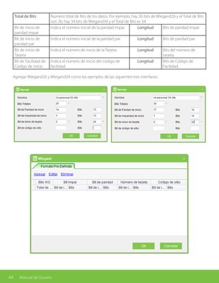 44 Manual de Usuario
Total de Bits Número total de Bits de los datos. Por ejemplo, hay 26 bits de Wiegand26 y el Total de Bits
son 26; hay 34 bits de Wiegand34 y el Total de Bits es 34.
Bit de inicio de
paridad impar
Indica el número inicial de la paridad impar. Longitud Bits de paridad impar.
Bit de inicio de
paridad par
Indica el número inicial de la paridad par. Longitud Bits de paridad par.
Bit de inicio de
Tarjeta
Indica el número de inicio de la Tarjeta. Longitud Bits del número de
tarjeta.
Bit de Facilidad de
Código de inicio
Indica el número de inicio del código de
facilidad.
Longitud Bits de Código de
Facilidad.
Agregar Wiegand26 y Wiegand34 como los ejemplos de las siguientes tres interfaces:
 