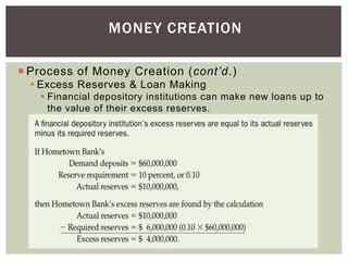 Topic 11 - Monetary Theory | PPTX