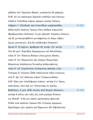Ἐπιμέλεια κειμένου Ἰωάννης Καραδημητρόπουλος σελίς 14 ἐκ 75
μᾶλλον ἐπὶ Τρώεσσι θόρον, μνήσαντο δὲ χάρμης.
Ἔνθ’ οὔ τις πρότερος Δαναῶν πολλῶν περ ἐόντων
εὔξατο Τυδεΐδαο πάρος σχέμεν ὠκέας ἵππους
τάφρου τ’ ἐξελάσαι καὶ ἐναντίβιον μαχέσασθαι, Θ 255
ἀλλὰ πολὺ πρῶτος Τρώων ἕλεν ἄνδρα κορυστὴν
Φραδμονίδην Ἀγέλαον· ὃ μὲν φύγαδ’ ἔτραπεν ἵππους·
τῷ δὲ μεταστρεφθέντι μεταφρένῳ ἐν δόρυ πῆξεν
ὤμων μεσσηγύς, διὰ δὲ στήθεσφιν ἔλασσεν·
ἤριπε δ’ ἐξ ὀχέων, ἀράβησε δὲ τεύχε’ ἐπ’ αὐτῷ. Θ 260
Τὸν δὲ μετ’ Ἀτρεΐδαι Ἀγαμέμνων καὶ Μενέλαος,
τοῖσι δ’ ἐπ’ Αἴαντες θοῦριν ἐπιειμένοι ἀλκήν,
τοῖσι δ’ ἐπ’ Ἰδομενεὺς καὶ ὀπάων Ἰδομενῆος
Μηριόνης ἀτάλαντος Ἐνυαλίῳ ἀνδρειφόντῃ,
τοῖσι δ’ ἐπ’ Εὐρύπυλος Εὐαίμονος ἀγλαὸς υἱός· Θ 265
Τεῦκρος δ’ εἴνατος ἦλθε παλίντονα τόξα τιταίνων,
στῆ δ’ ἄρ’ ὑπ’ Αἴαντος σάκεϊ Τελαμωνιάδαο.
ἔνθ’ Αἴας μὲν ὑπεξέφερεν σάκος· αὐτὰρ ὅ γ’ ἥρως
παπτήνας, ἐπεὶ ἄρ τιν’ ὀϊστεύσας ἐν ὁμίλῳ
βεβλήκοι, ὃ μὲν αὖθι πεσὼν ἀπὸ θυμὸν ὄλεσσεν, Θ 270
αὐτὰρ ὃ αὖτις ἰὼν πάϊς ὣς ὑπὸ μητέρα δύσκεν
εἰς Αἴανθ’· ὃ δέ μιν σάκεϊ κρύπτασκε φαεινῷ.
Ἔνθα τίνα πρῶτον Τρώων ἕλε Τεῦκρος ἀμύμων;
Ὀρσίλοχον μὲν πρῶτα καὶ Ὄρμενον ἠδ’ Ὀφελέστην
 