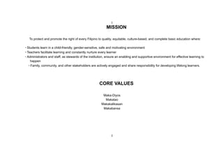 1
MISSION
To protect and promote the right of every Filipino to quality, equitable, culture-based, and complete basic education where:
∙ Students learn in a child-friendly, gender-sensitive, safe and motivating environment
∙ Teachers facilitate learning and constantly nurture every learner
∙ Administrators and staff, as stewards of the institution, ensure an enabling and supportive environment for effective learning to
happen
∙ Family, community, and other stakeholders are actively engaged and share responsibility for developing lifelong learners.
CORE VALUES
Maka-Diyos
Makatao
Makakalikasan
Makabansa
2
 