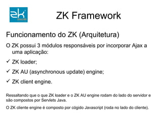 Funcionamento do ZK (Arquitetura) O ZK possui 3 módulos responsáveis por incorporar Ajax a uma aplicação: ZK loader; ZK AU ( asynchronous update ) engine; ZK client engine. Ressaltando que o que ZK loader e o ZK AU engine rodam do lado do servidor e são compostos por Servlets Java. O ZK cliente engine é composto por cógido Javascript (roda no lado do cliente). 