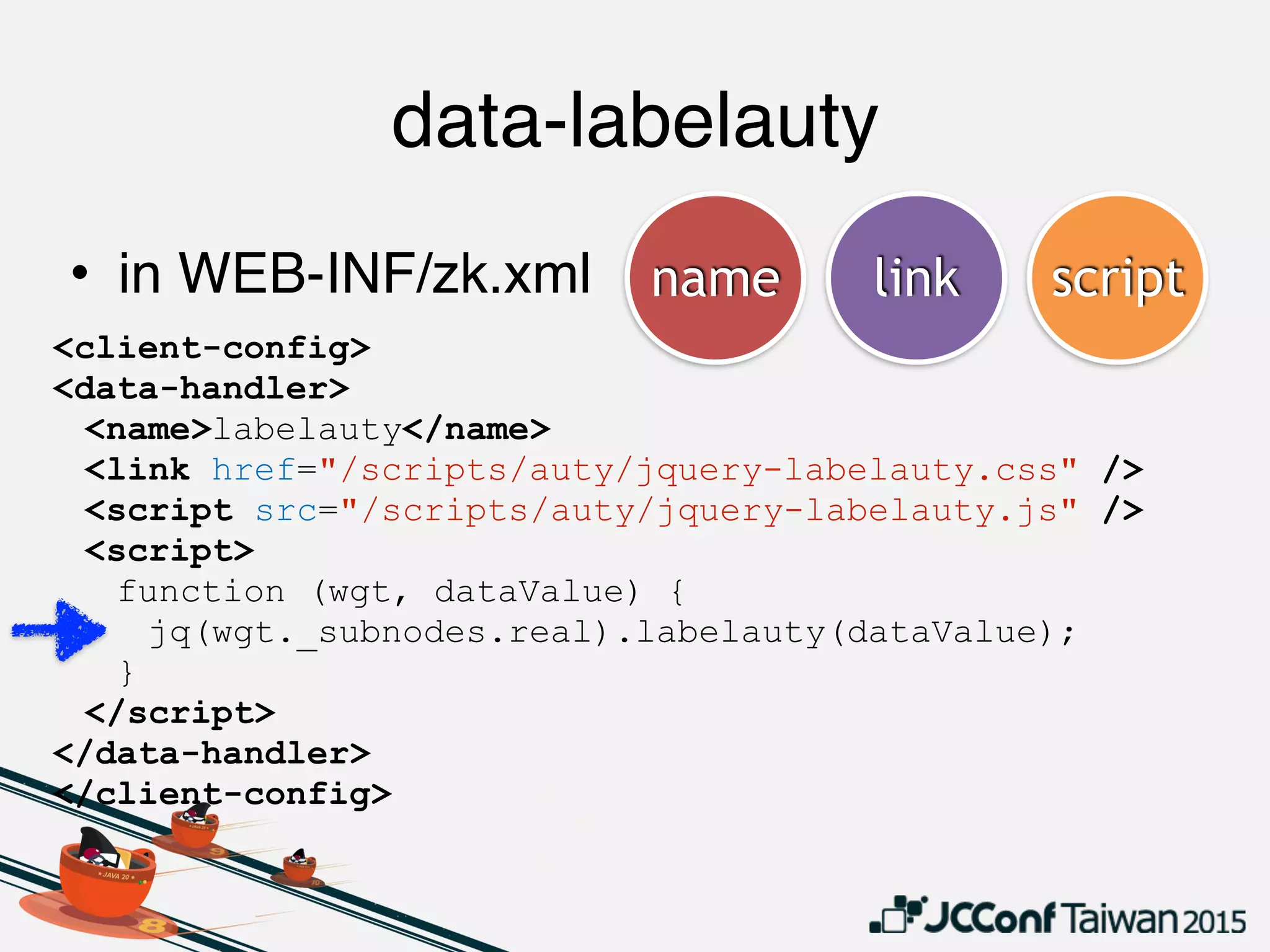 data-labelauty
• in WEB-INF/zk.xml
<client-config>
<data-handler>
<name>labelauty</name>
<link href="/scripts/auty/jquery-labelauty.css" />
<script src="/scripts/auty/jquery-labelauty.js" />
<script>
function (wgt, dataValue) {
jq(wgt._subnodes.real).labelauty(dataValue);
}
</script>
</data-handler>
</client-config>
name link script
 