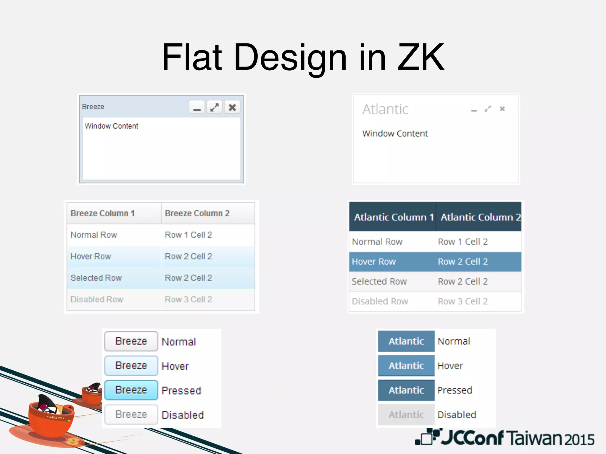 Flat Design in ZK
 