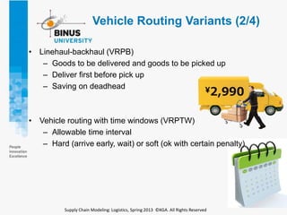 PPT10 - Planning and Managing Long Haul Freight Transportation | PPTX