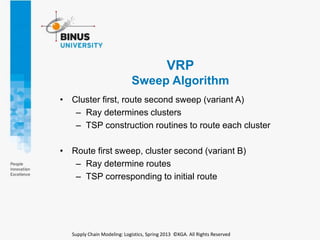 Ray Sweep Model PPT10 - Planning and Managing Long Haul Freight Transportation | PPTX