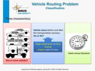 PPT10 - Planning and Managing Long Haul Freight Transportation | PPTX