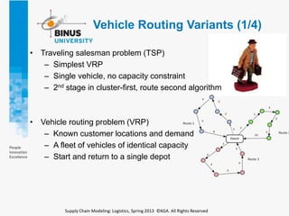 PPT10 - Planning and Managing Long Haul Freight Transportation | PPTX