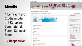 Moodle
1 Lernraum pro
Studienmodul
mit Kursplan,
Lernmaterial,
Foren, Connect-
Raum
→ Responsive
 