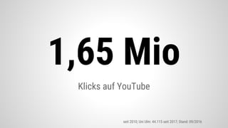 Klicks auf YouTube
1,65 Mio
seit 2010; Uni Ulm: 44.115 seit 2017; Stand: 09/2016
 