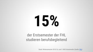 der Erstsemester der FHL
studieren berufsbegleitend
15%
Stand: Wintersemester 2015/16, rund 1.000 Erstsemestler (Quelle: FHL)
 