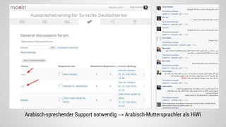 Arabisch-sprechender Support notwendig → Arabisch-Muttersprachler als HiWi
 
