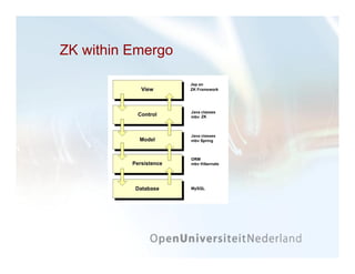 ZK framework | PDF