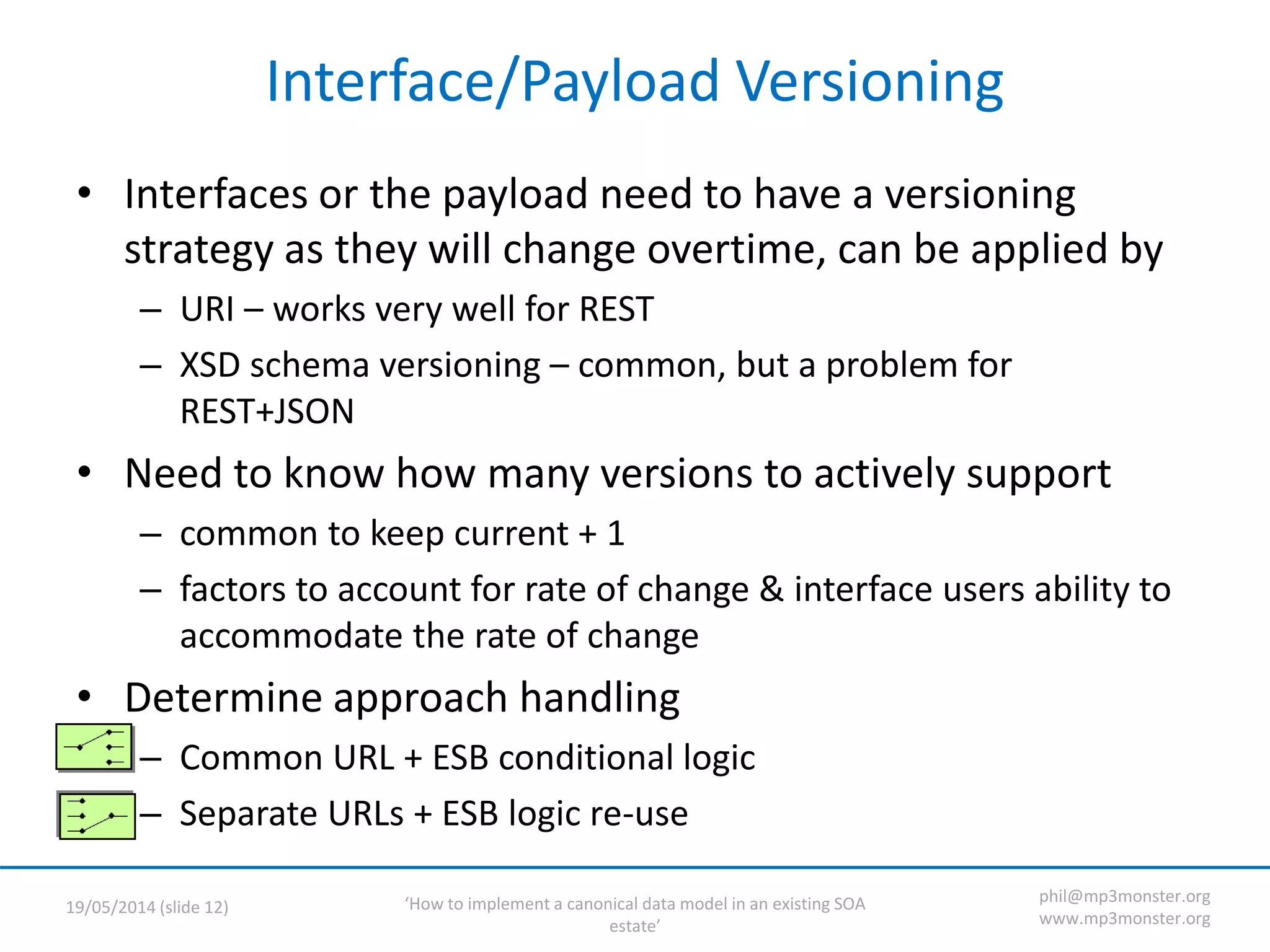 ‘How to implement a canonical data model in an existing SOA
estate’
19/05/2014 (slide 12)
phil@mp3monster.org
www.mp3monster.org
Interface/Payload Versioning
• Interfaces or the payload need to have a versioning
strategy as they will change overtime, can be applied by
– URI – works very well for REST
– XSD schema versioning – common, but a problem for
REST+JSON
• Need to know how many versions to actively support
– common to keep current + 1
– factors to account for rate of change & interface users ability to
accommodate the rate of change
• Determine approach handling
– Common URL + ESB conditional logic
– Separate URLs + ESB logic re-use
 