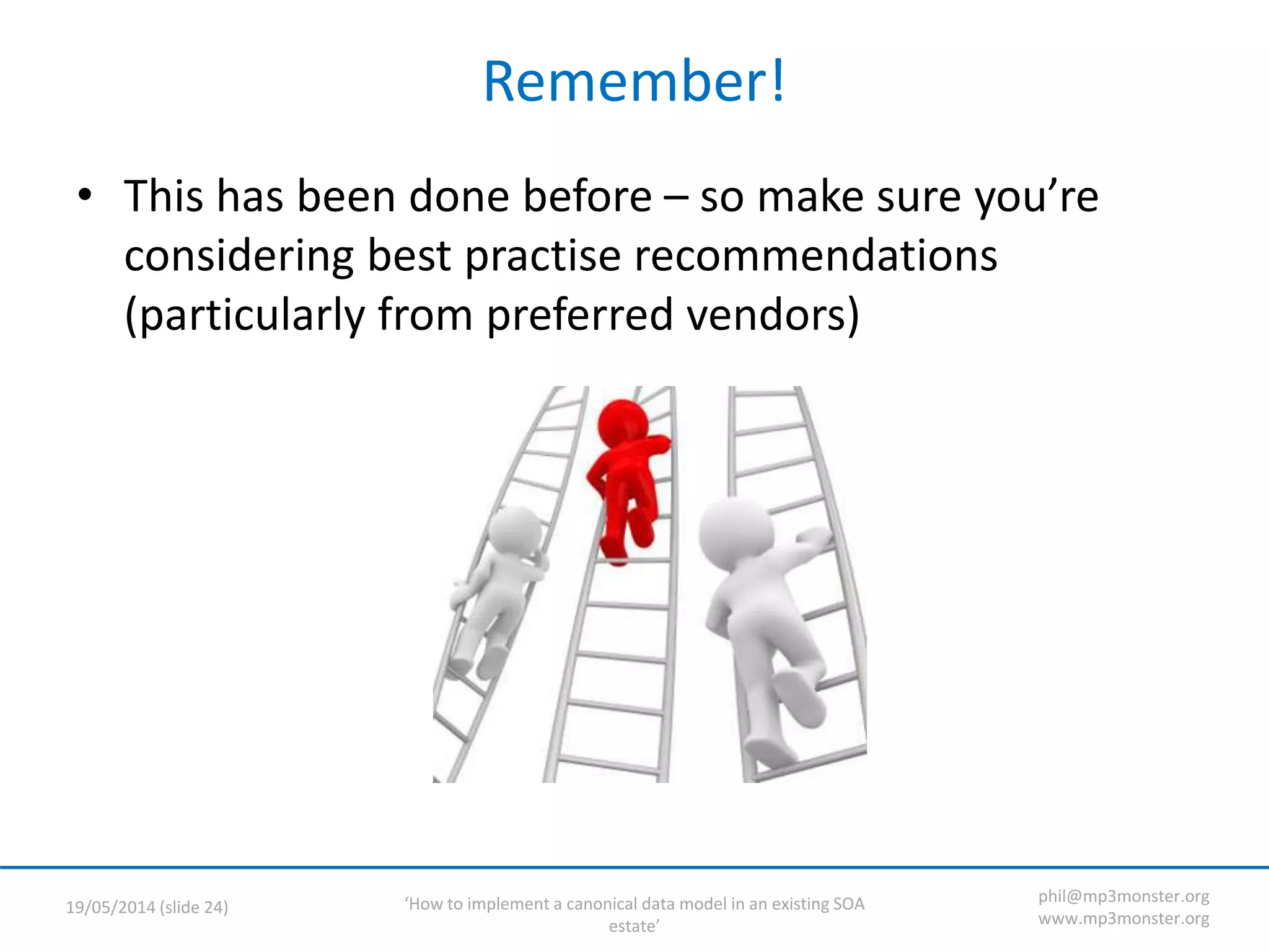 ‘How to implement a canonical data model in an existing SOA
estate’
19/05/2014 (slide 24)
phil@mp3monster.org
www.mp3monster.org
Remember!
• This has been done before – so make sure you’re
considering best practise recommendations
(particularly from preferred vendors)
 