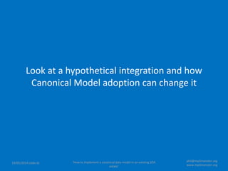 Adopting a Canonical Data Model - how to apply to an existing ...