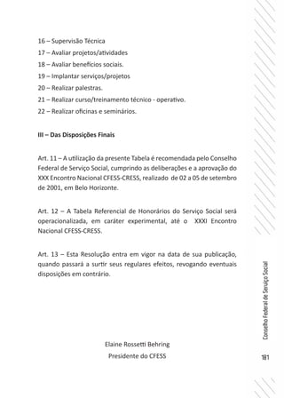 181
ConselhoFederaldeServiçoSocial
16 – Supervisão Técnica
17 – Avaliar projetos/atividades
18 – Avaliar benefícios sociais.
19 – Implantar serviços/projetos
20 – Realizar palestras.
21 – Realizar curso/treinamento técnico - operativo.
22 – Realizar oficinas e seminários.
III – Das Disposições Finais
Art. 11 – A utilização da presente Tabela é recomendada pelo Conselho
Federal de Serviço Social, cumprindo as deliberações e a aprovação do
XXX Encontro Nacional CFESS-CRESS, realizado de 02 a 05 de setembro
de 2001, em Belo Horizonte.
Art. 12 – A Tabela Referencial de Honorários do Serviço Social será
operacionalizada, em caráter experimental, até o XXXI Encontro
Nacional CFESS-CRESS.
Art. 13 – Esta Resolução entra em vigor na data de sua publicação,
quando passará a surtir seus regulares efeitos, revogando eventuais
disposições em contrário.
Elaine Rossetti Behring
Presidente do CFESS
 
