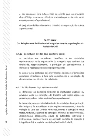 30
LegislaçãoeResoluçõessobreoTrabalhodo/aAssistenteSocial
c- ser conivente com falhas éticas de acordo com os princípios
deste Código e com erros técnicos praticados por assistente social
e qualquer outro/a profissional;
d- prejudicar deliberadamente o trabalho e a reputação de outro/
a profissional.
CAPÍTULO IV
Das Relações com Entidades da Categoria e demais organizações da
Sociedade Civil
Art.12 - Constituem direitos do/a assistente social:
a- participar em sociedades científicas e em entidades
representativas e de organização da categoria que tenham por
finalidade, respectivamente, a produção de conhecimento, a
defesa e a fiscalização do exercício profissional;
b- apoiar e/ou participar dos movimentos sociais e organizações
populares vinculados à luta pela consolidação e ampliação da
democracia e dos direitos de cidadania.
Art. 13 - São deveres do/a assistente social:
a- denunciar ao Conselho Regional as instituições públicas ou
privadas, onde as condições de trabalho não sejam dignas ou
possam prejudicar os/as usuários/as ou profissionais;
b- denunciar, no exercício da Profissão, às entidades de organização
da categoria, às autoridades e aos órgãos competentes, casos de
violação da Lei e dos Direitos Humanos, quanto a: corrupção, maus
tratos, torturas, ausência de condições mínimas de sobrevivência,
discriminação, preconceito, abuso de autoridade individual e
institucional, qualquer forma de agressão ou falta de respeito à
integridade física, social e mental do/a cidadão/cidadã;
 