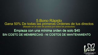 5.Bono Rápido
Gana 50% De todas las primeras Ordenes de tus directos
(Basado en el valor de puntos por todos los productos)
Empieza con una mínima orden de solo $40
SIN COSTO DE MEMBRECIAS - NI COSTOS DE MANTENIMIENTO
 