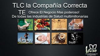 Detox
Energía y
Vitalidad Sexo
Perdida
de peso
Belleza
LongevidadNutrición
Café
TLC la Compañía Correcta
TE Ofrece El Negocio Mas poderoso!
De todas las industrias de Salud multimillonarias
 