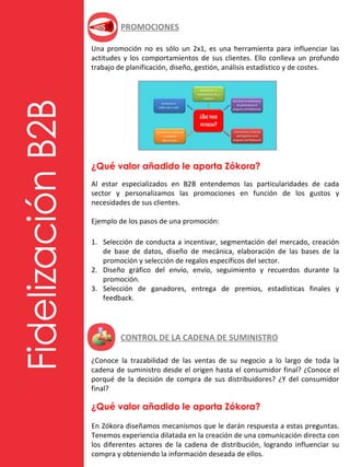 Zókora Comunicación Servicios