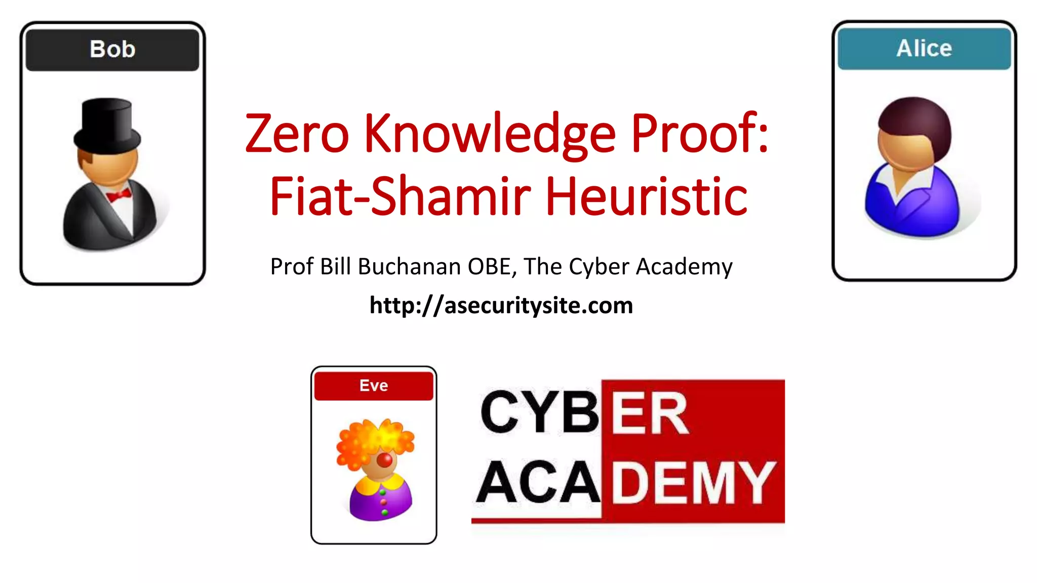 Zero Knowledge Proof: Fiat-Shamir | PPT