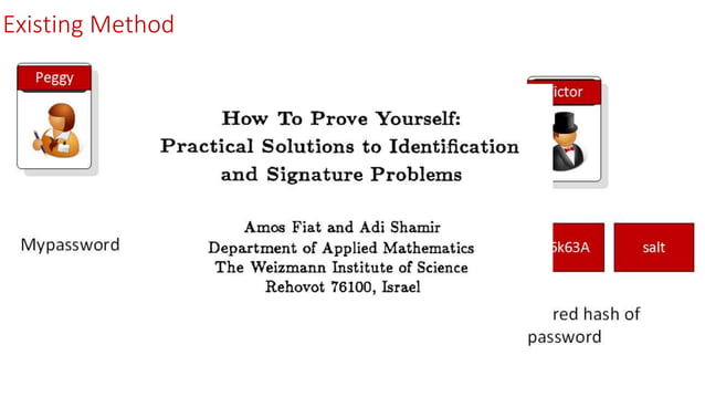 Zero Knowledge Proof: Fiat-Shamir | PPT