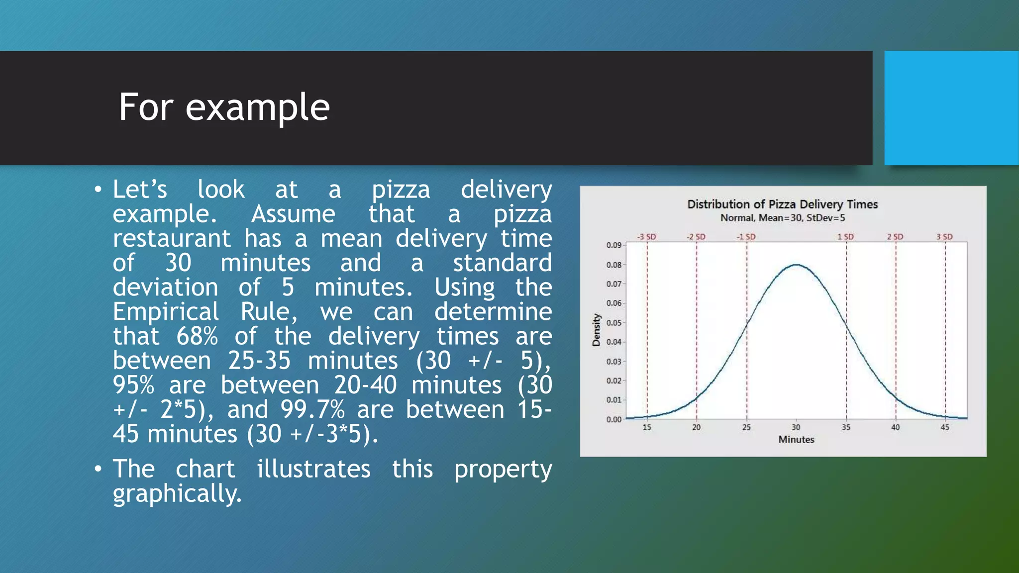 For example
• Let’s look at a pizza delivery
example. Assume that a pizza
restaurant has a mean delivery time
of 30 minutes and a standard
deviation of 5 minutes. Using the
Empirical Rule, we can determine
that 68% of the delivery times are
between 25-35 minutes (30 +/- 5),
95% are between 20-40 minutes (30
+/- 2*5), and 99.7% are between 15-
45 minutes (30 +/-3*5).
• The chart illustrates this property
graphically.
 