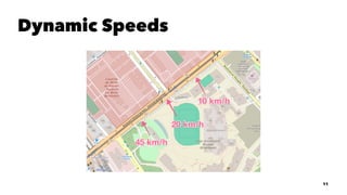Dynamic Speeds
11
 