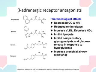 b-adrenergic receptor antagonists
Pharmacological effects
 Decreased CO & HR
 Reduced renin release
 Increase VLDL, Decrease HDL
 Inhibit lipolysis
 Inhibit compensatory
glycogenolysis and glucose
release in response to
hypoglycemia
 Increase bronchial airway
resistance
Propranolol
(Inderal)
 